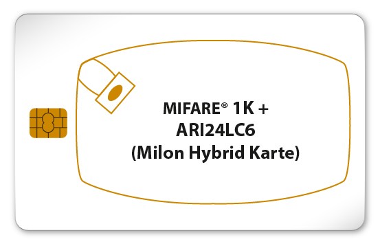 MIFARE® Classic 1K + ARI24LC16 (Milon Chipkarte)