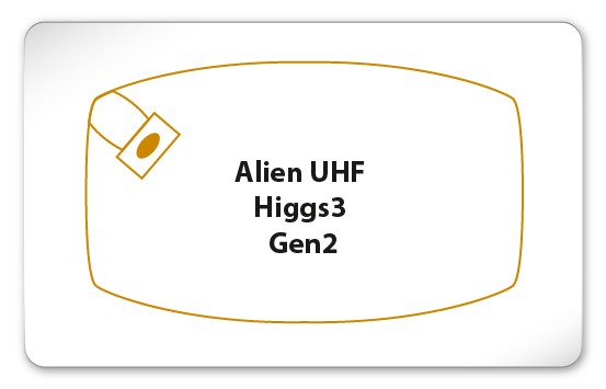 UHF - Higgs3 Gen2