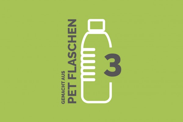 Bio Lanyards aus recyceltem PET