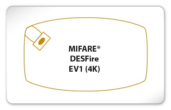 MIFARE® DESFire® EV1 4K Karte