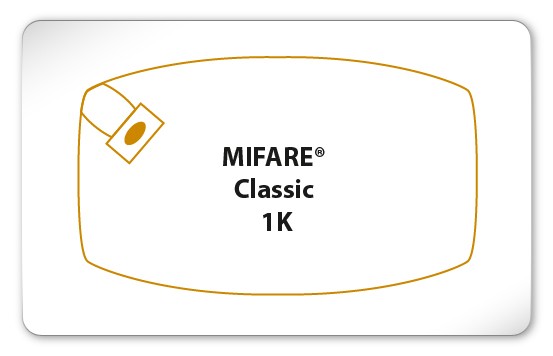 MIFARE® Classic 1K Karte