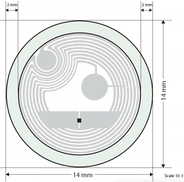 Führerscheinetiketten mit Ntag 213